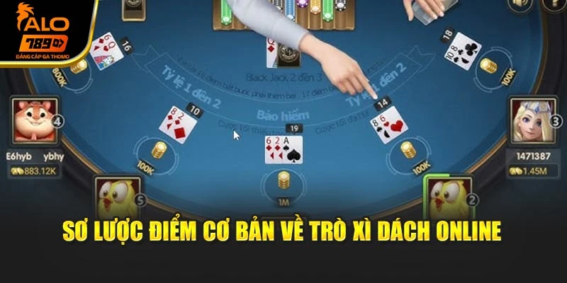 Sơ lược điểm cơ bản về trò Xì Dách Online